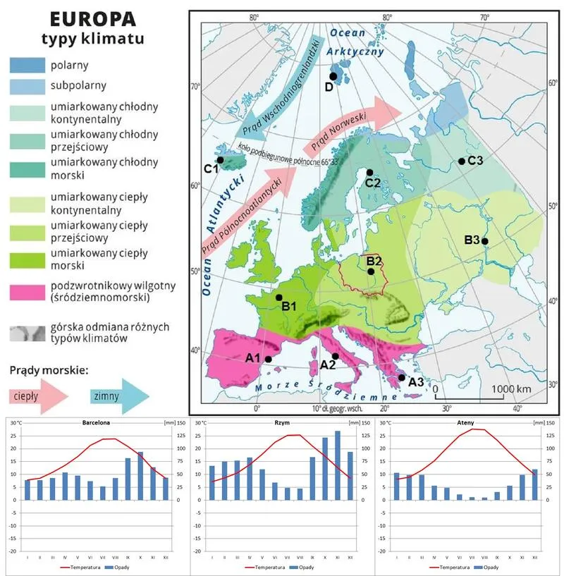 Prądy morskie a klimat